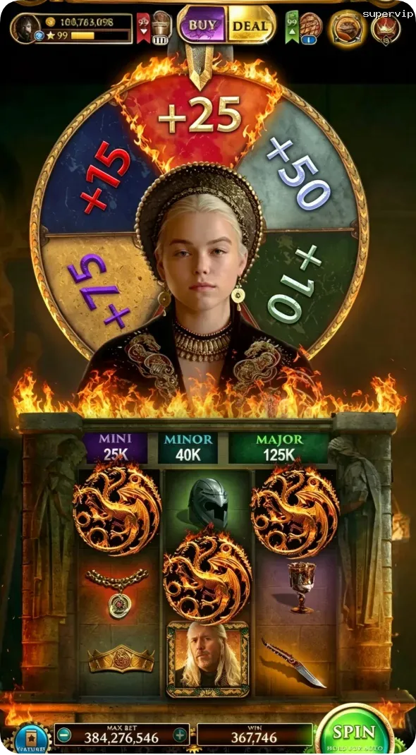 supervip Masuk